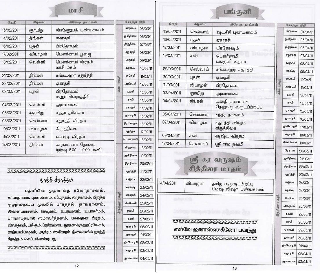 மாசி - பங்குனி மாதத்தின் முகூர்த்த நாட்கள்