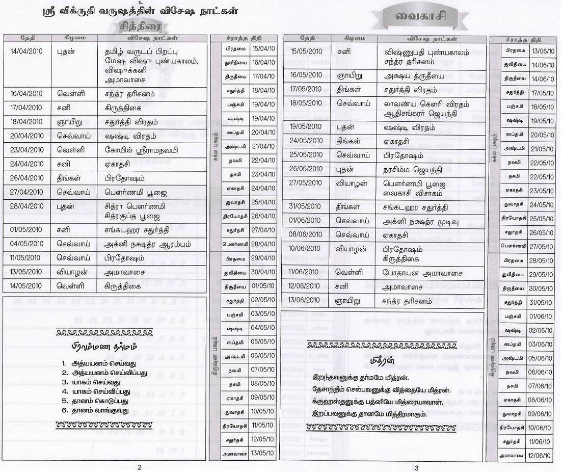 சித்திரை - வைகாசி மாதத்தின் முகூர்த்த நாட்கள்