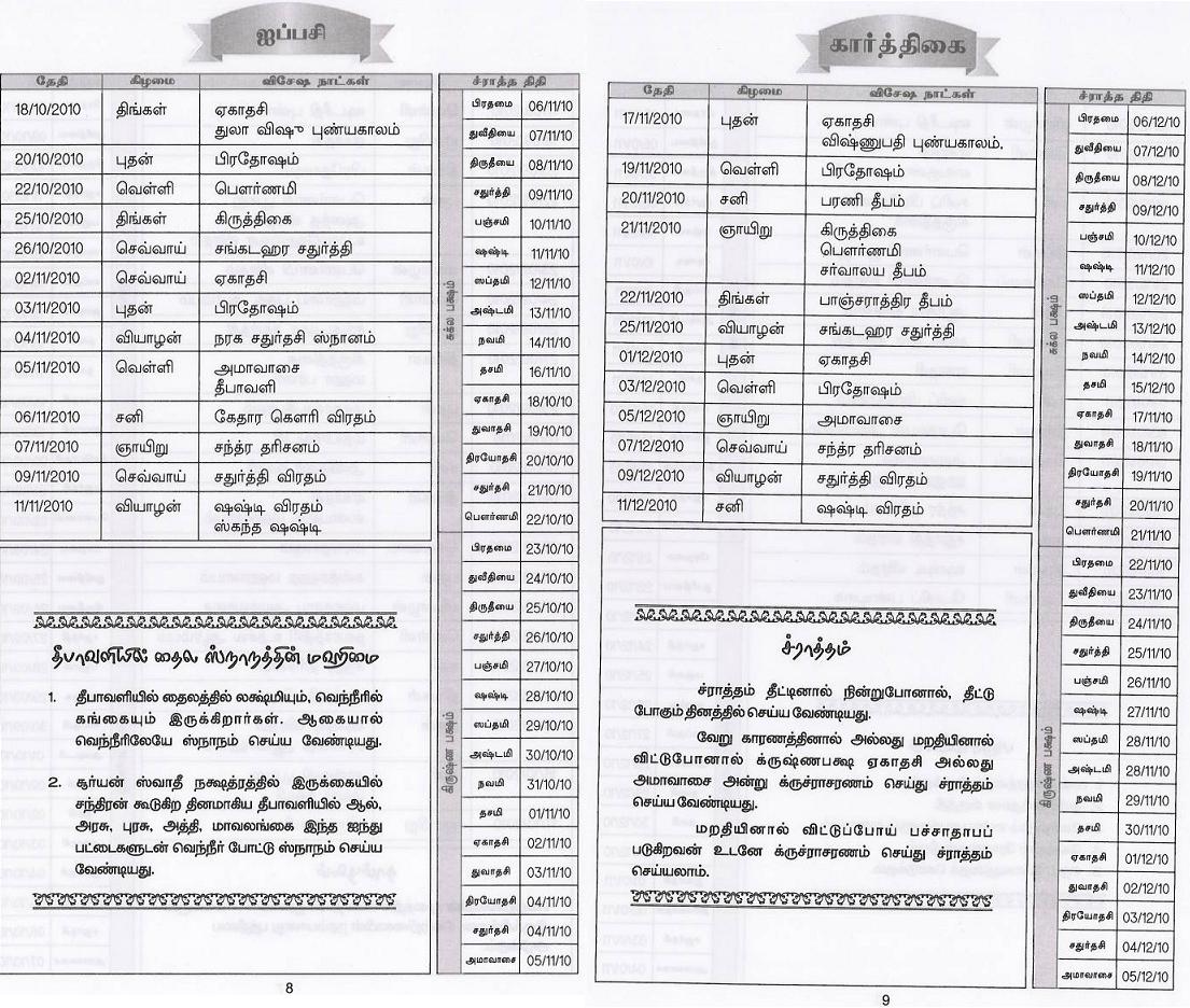 ஐப்பசி - கார்த்திகை மாதத்தின் முகூர்த்த நாட்கள்